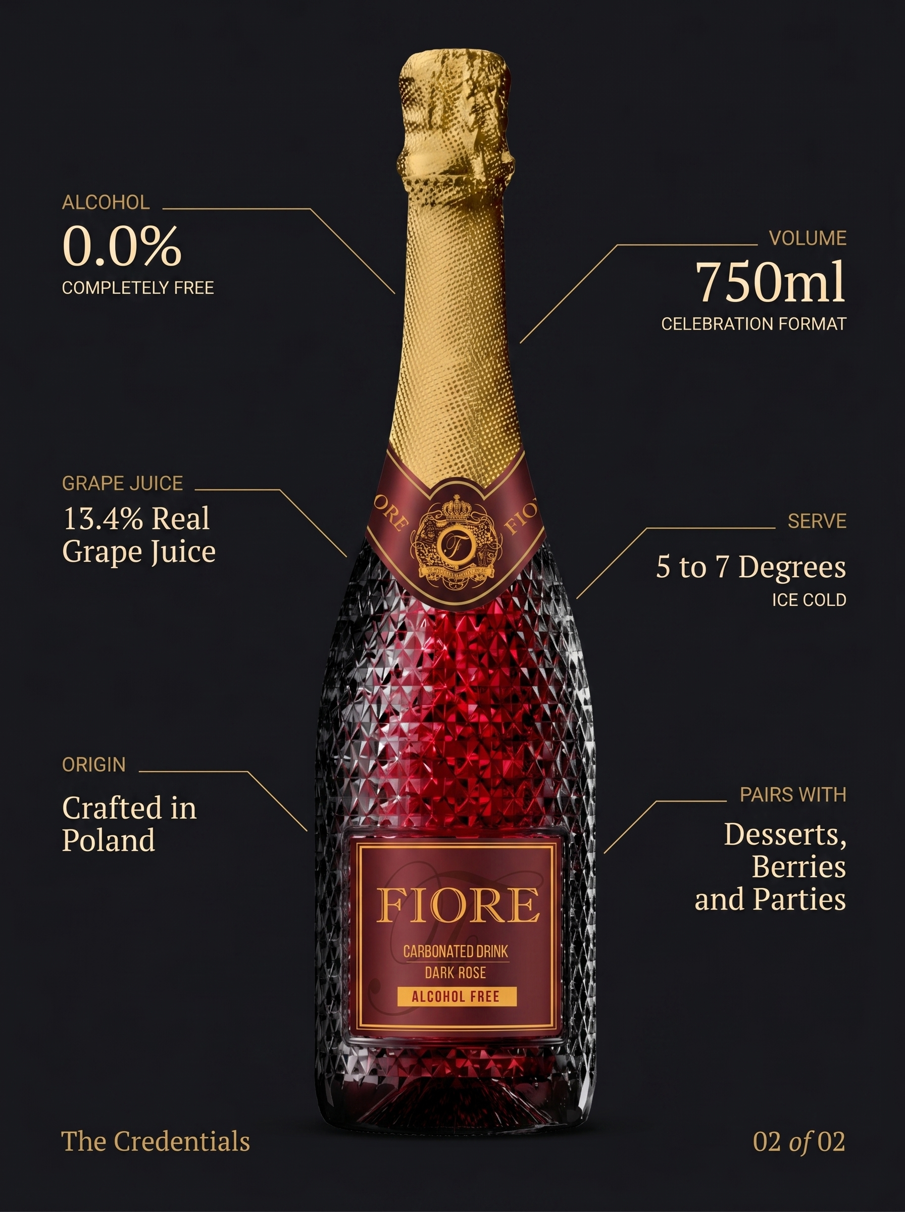 Fiore Dark Rose Alcohol Free Sparkling Drink 0.0% 750ml Fiore