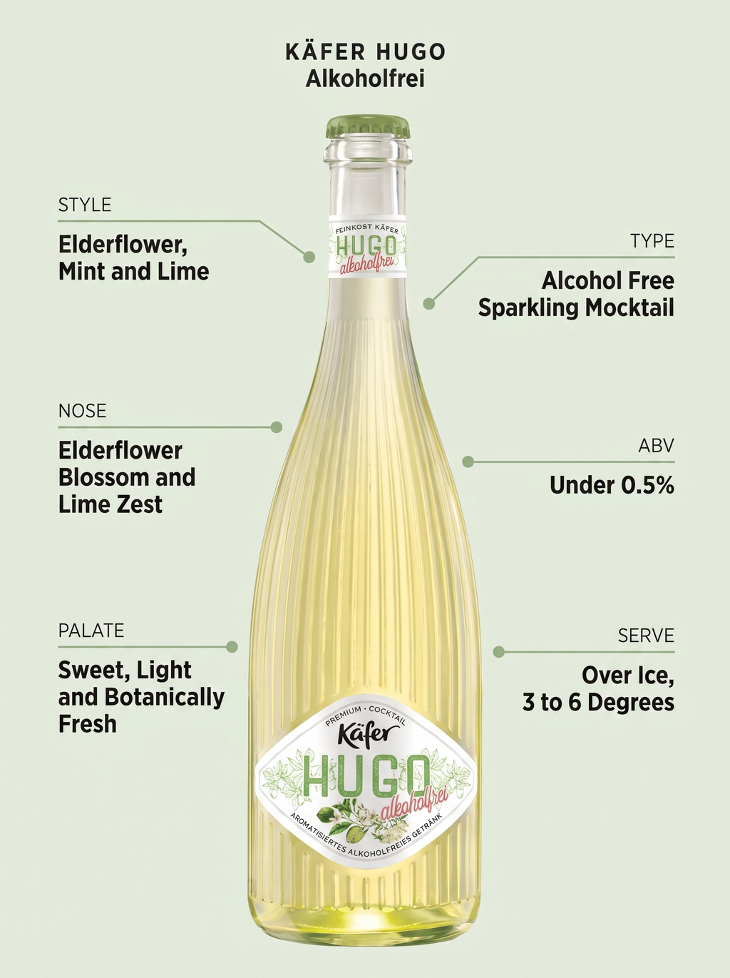 Käfer Hugo Alkoholfrei Alcohol Free Elderflower Sparkling Mocktail 750ml Käfer
