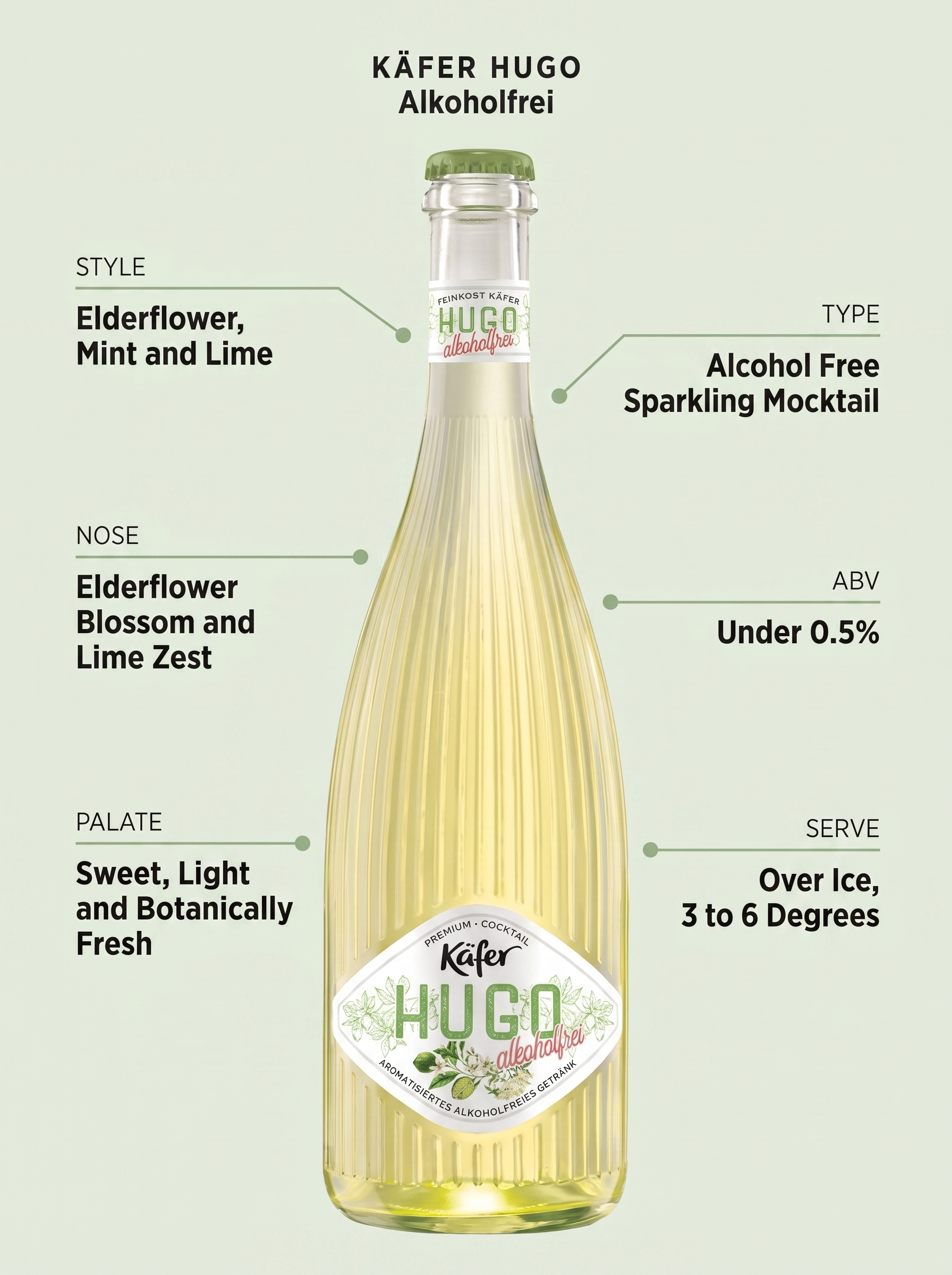 Käfer Hugo Alkoholfrei Alcohol Free Elderflower Sparkling Mocktail 750ml Käfer