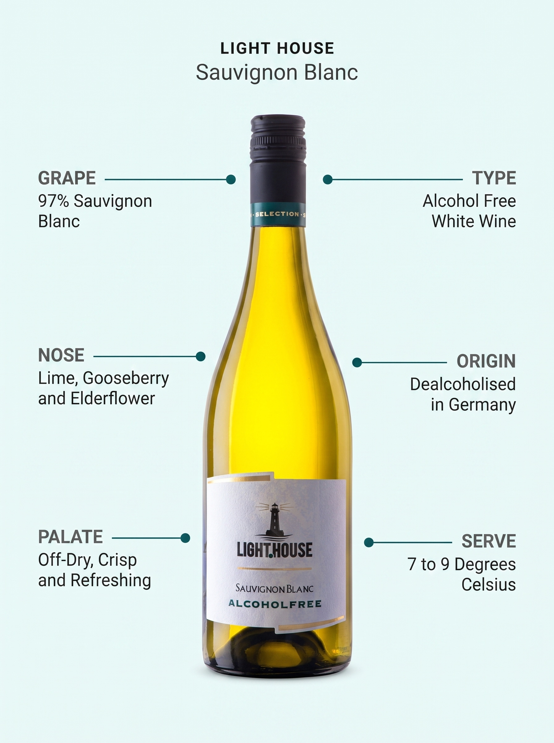 Light House Sauvignon Blanc Alcohol Free White Wine 750ml Light House