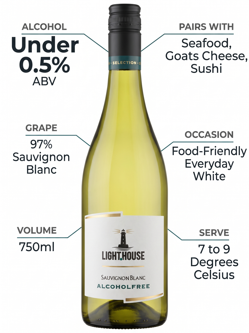 Light House Sauvignon Blanc Alcohol Free White Wine 750ml Light House