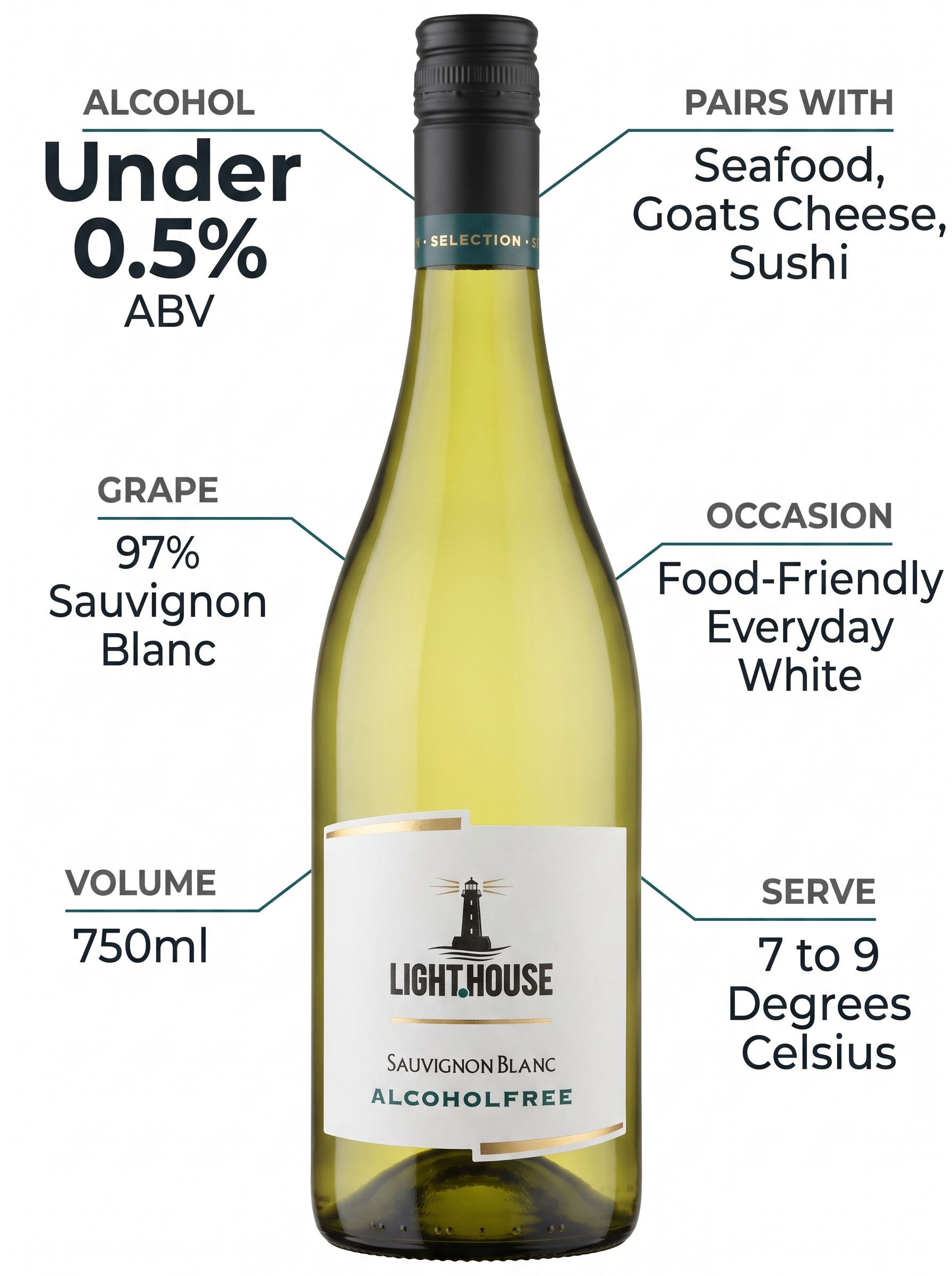 Light House Sauvignon Blanc Alcohol Free White Wine 750ml Light House