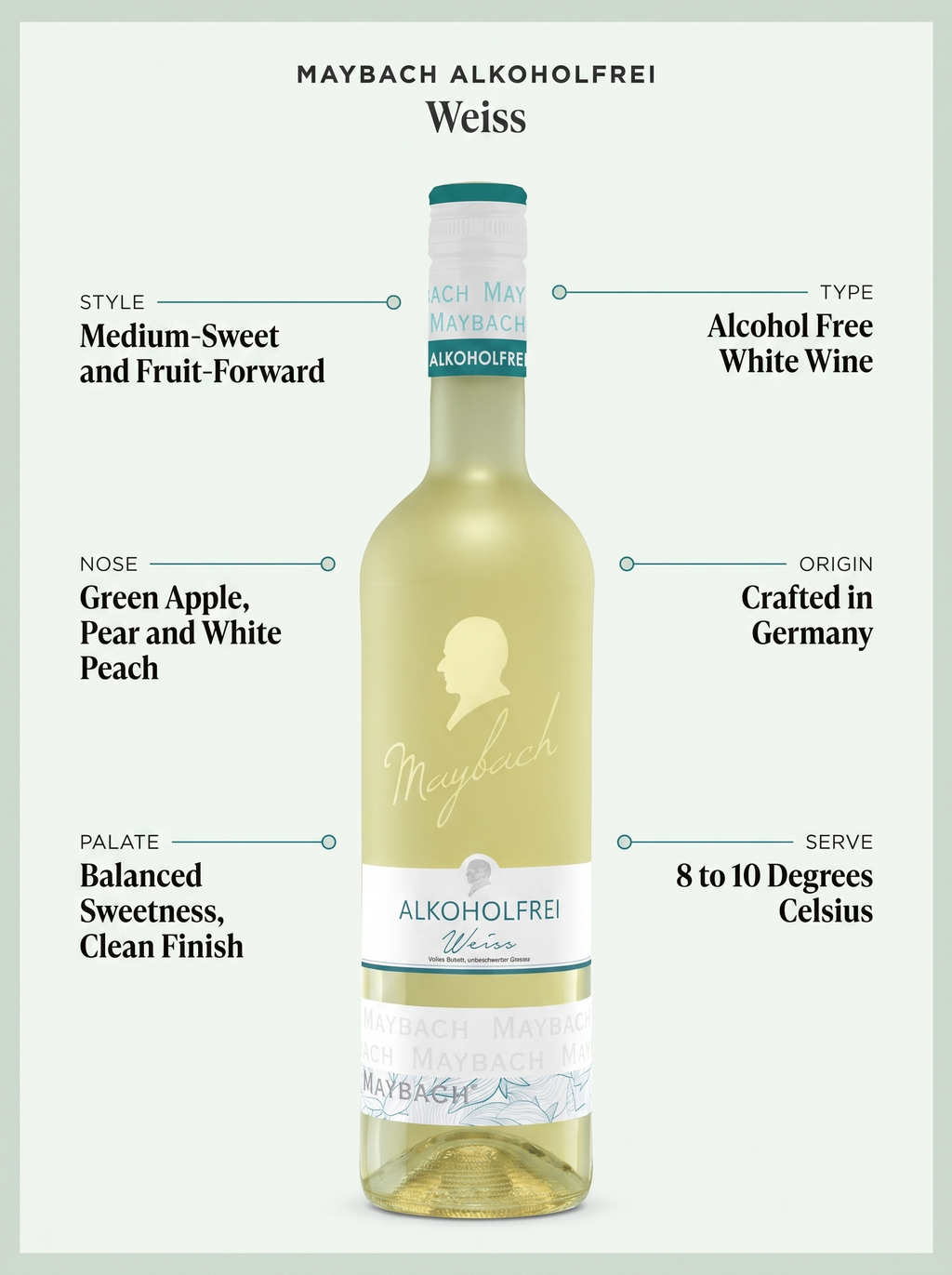 Maybach Alkoholfrei Weiss Alcohol Free White Wine 750ml Maybach Alkoholfrei