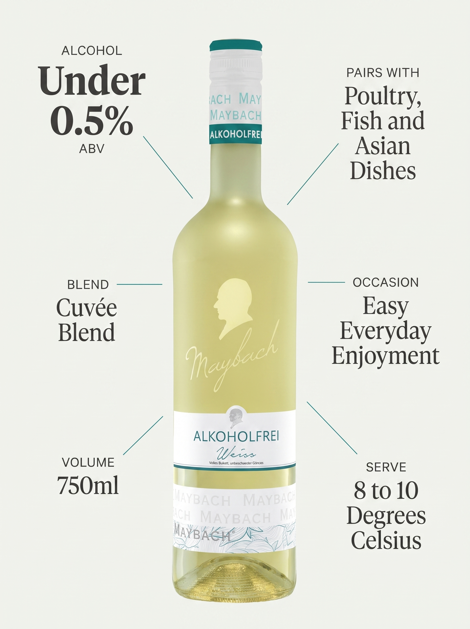 Maybach Alkoholfrei Weiss Alcohol Free White Wine 750ml Maybach Alkoholfrei