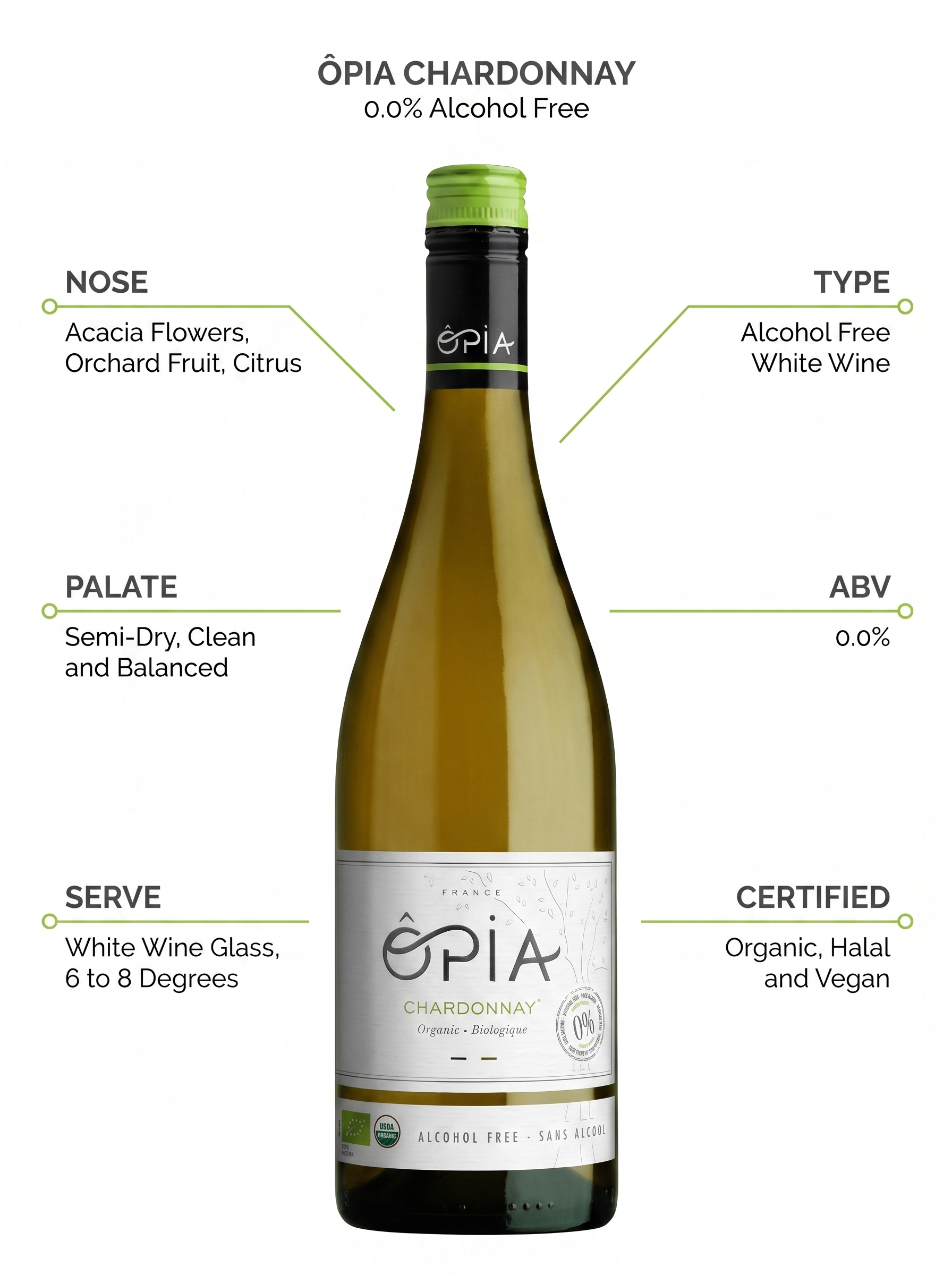 ÔPIA® Chardonnay Halal Alcohol Free White Wine 0.0% 750ml OPIA