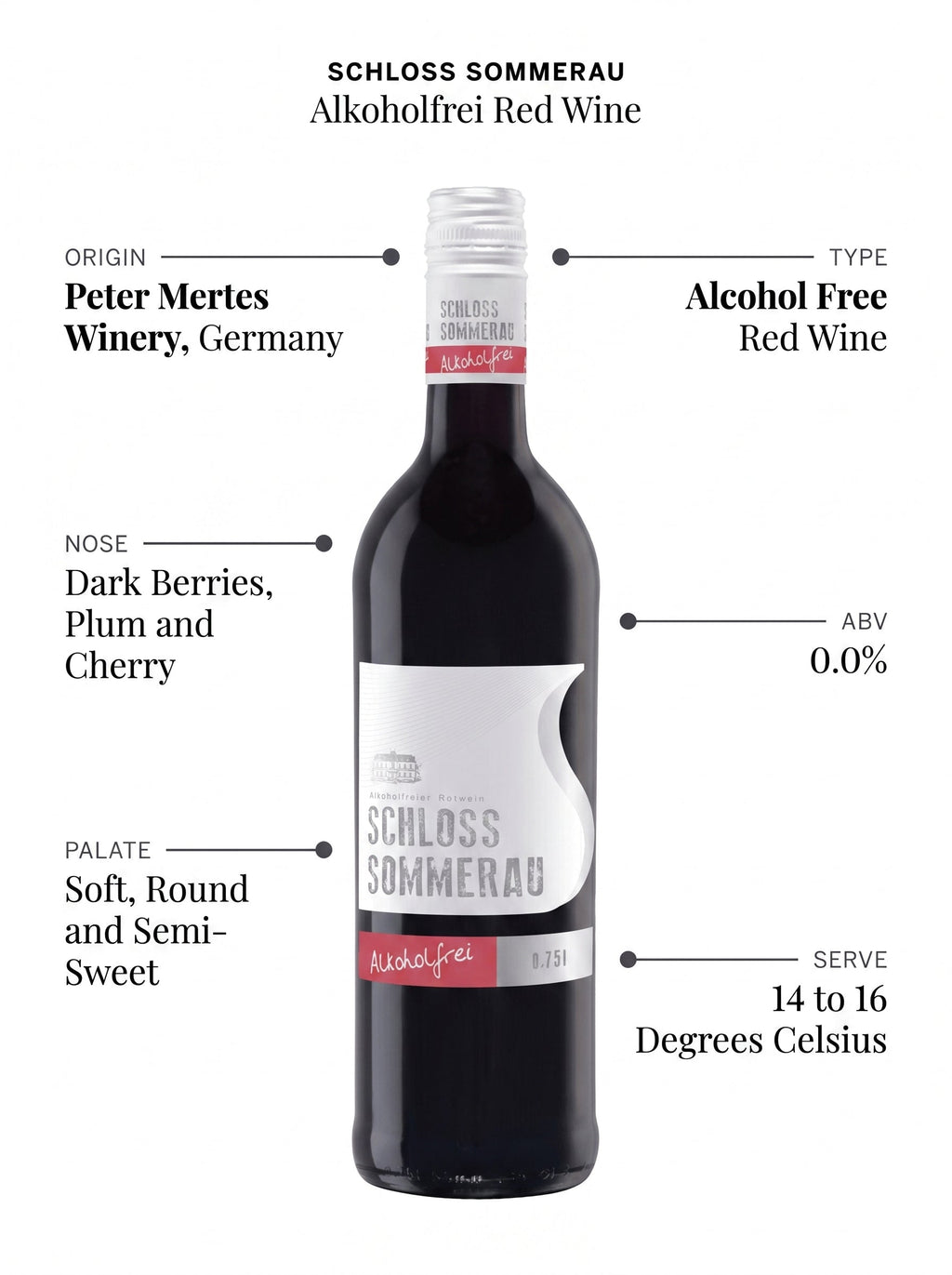 Schloss Sommerau Alcoholfrei Alcohol Free Red Wine 0.0% 750ml Schloss Sommerau
