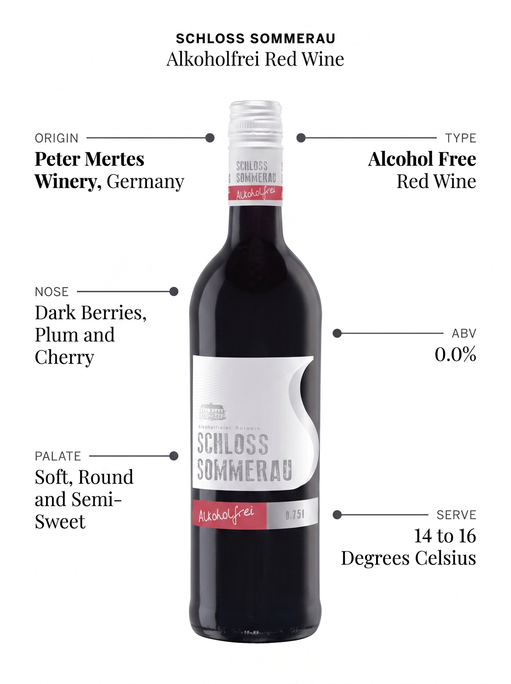 Schloss Sommerau Alcoholfrei Alcohol Free Red Wine 0.0% 750ml Schloss Sommerau