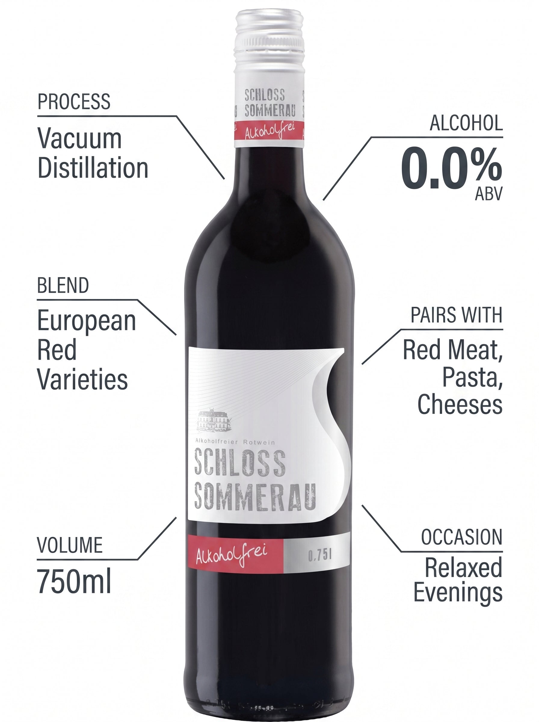 Schloss Sommerau Alcoholfrei Alcohol Free Red Wine 0.0% 750ml Schloss Sommerau
