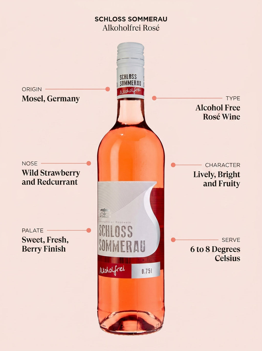 Schloss Sommerau Alcoholfrei Alcohol Free Rosé Wine 750ml Schloss Sommerau