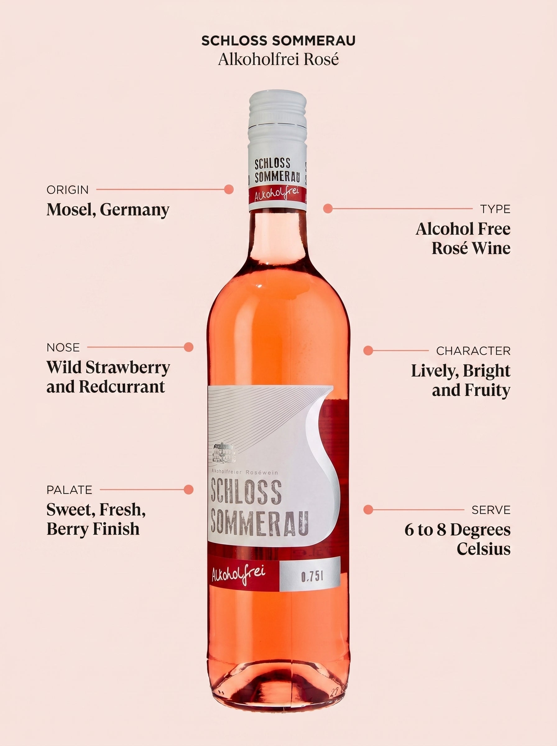 Schloss Sommerau Alcoholfrei Alcohol Free Rosé Wine 750ml Schloss Sommerau