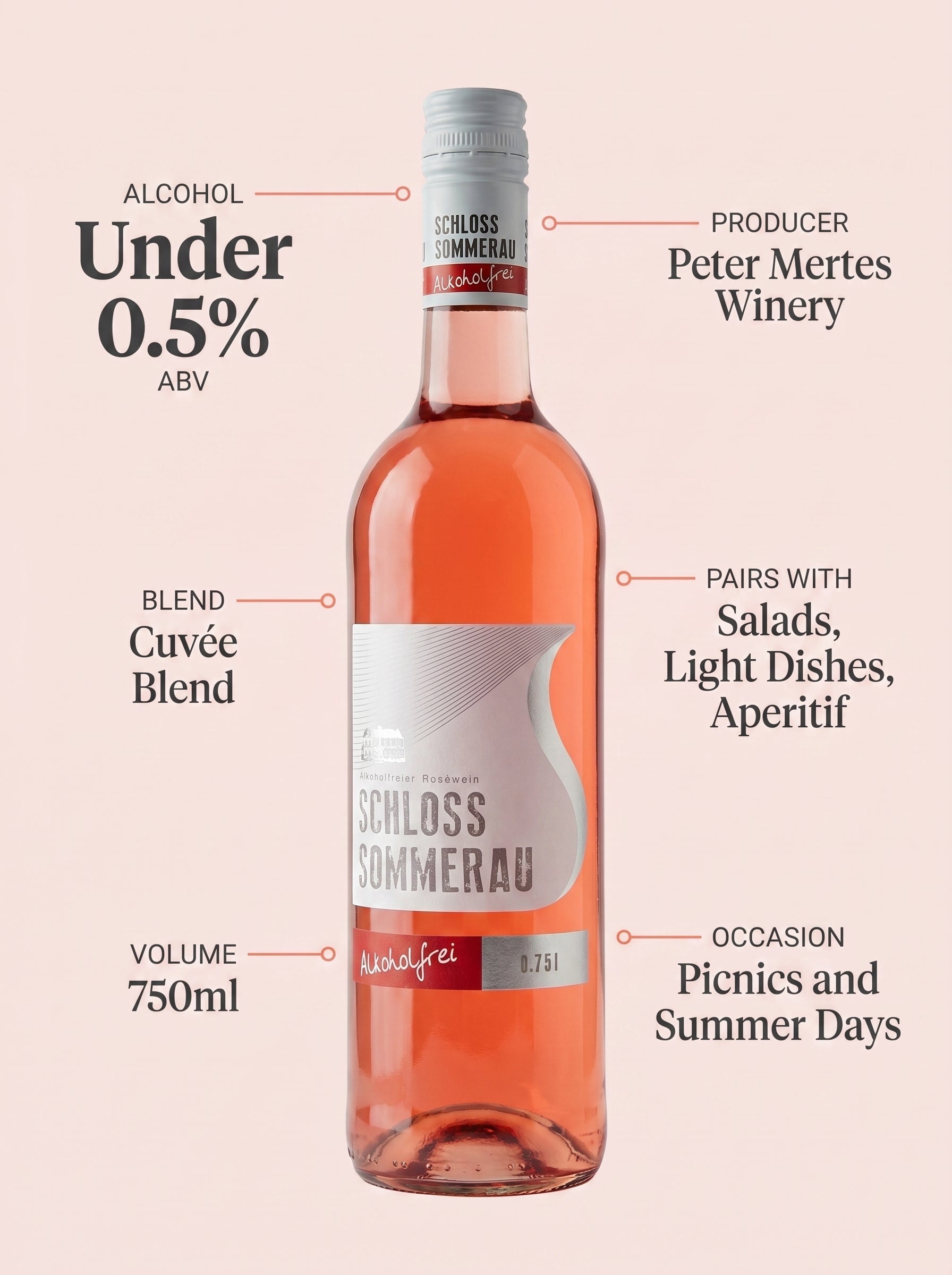 Schloss Sommerau Alcoholfrei Alcohol Free Rosé Wine 750ml Schloss Sommerau