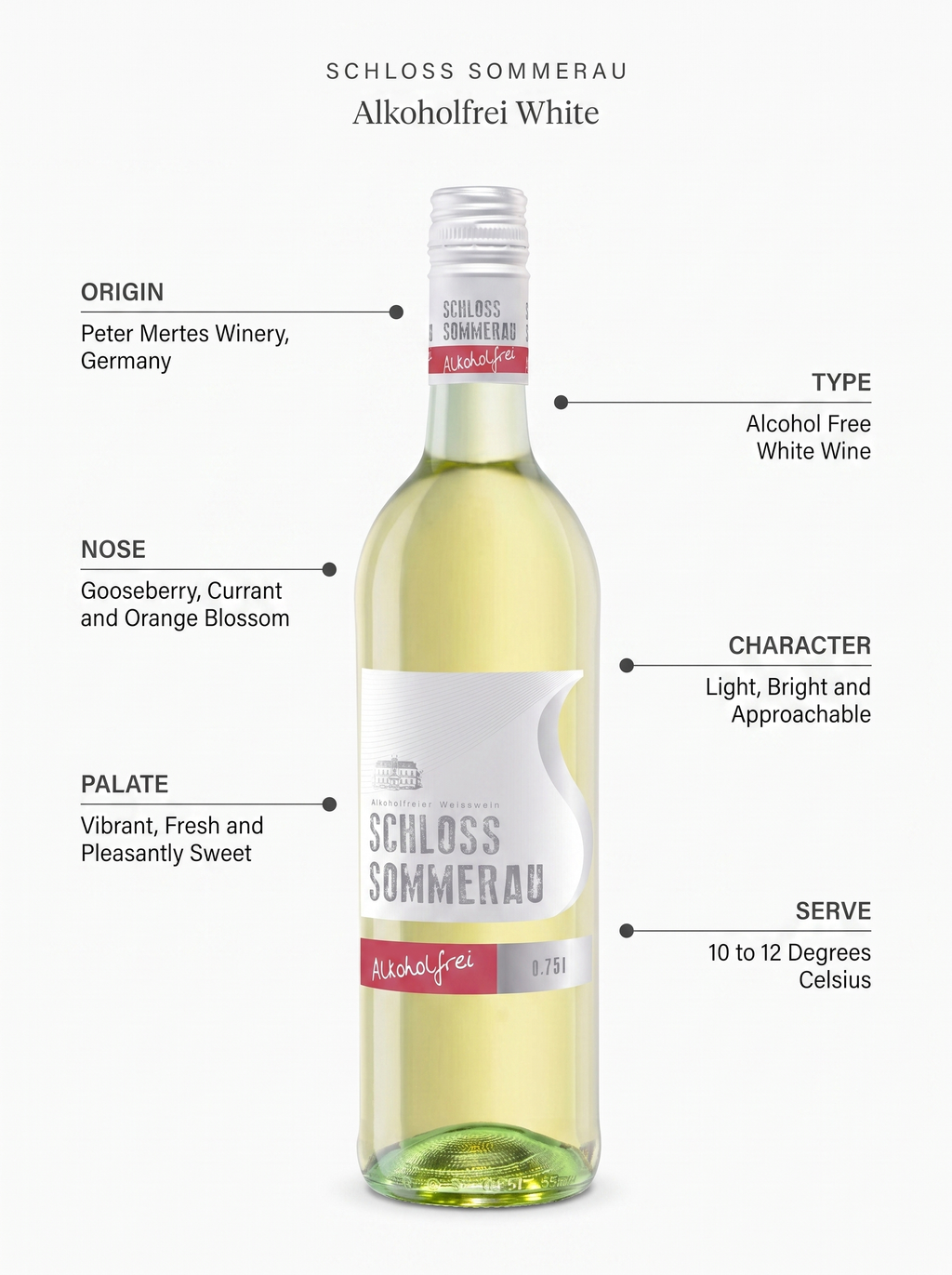 Schloss Sommerau Alcoholfrei Alcohol Free White Wine 750ml Schloss Sommerau