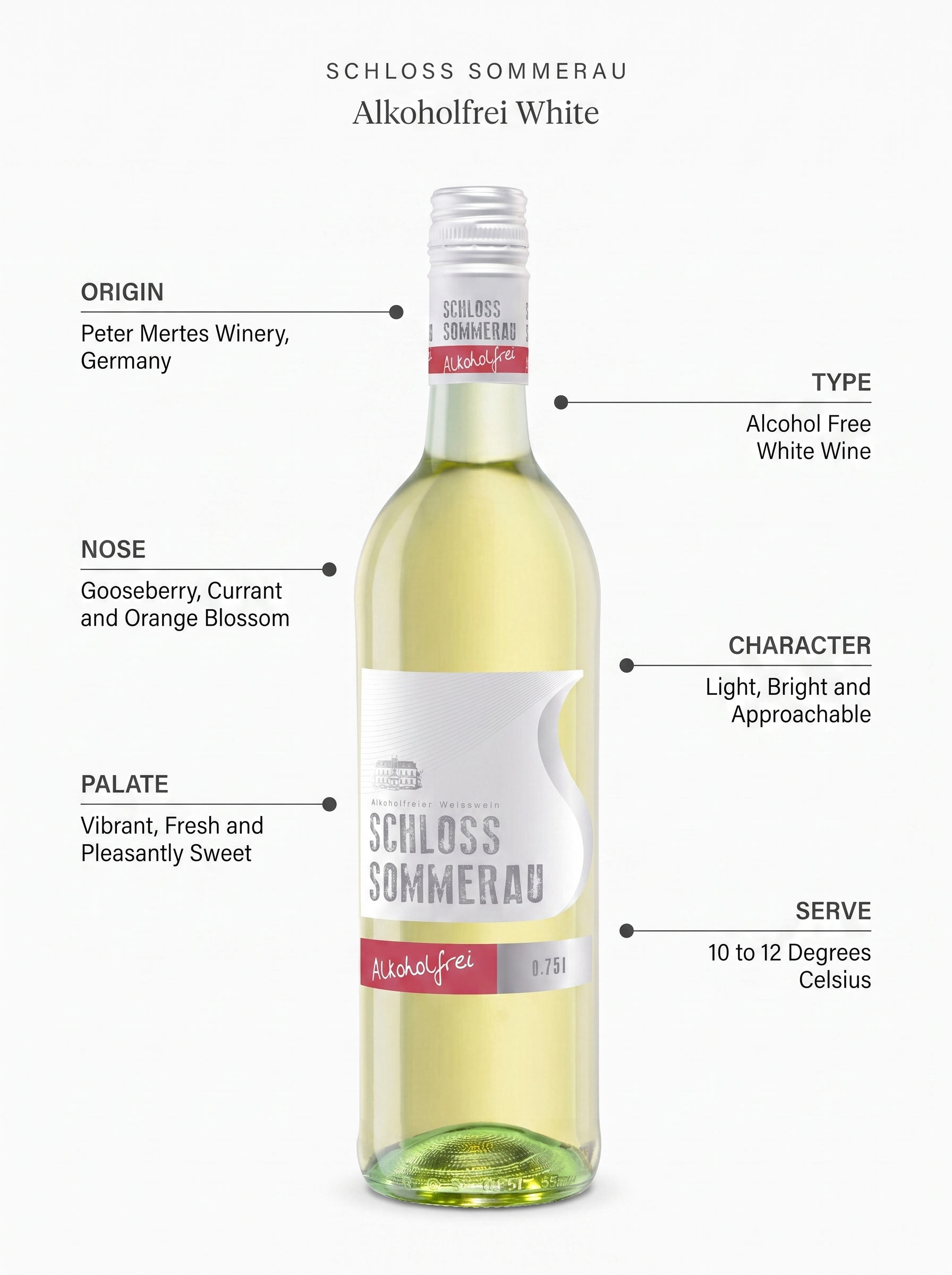 Schloss Sommerau Alcoholfrei Alcohol Free White Wine 750ml Schloss Sommerau