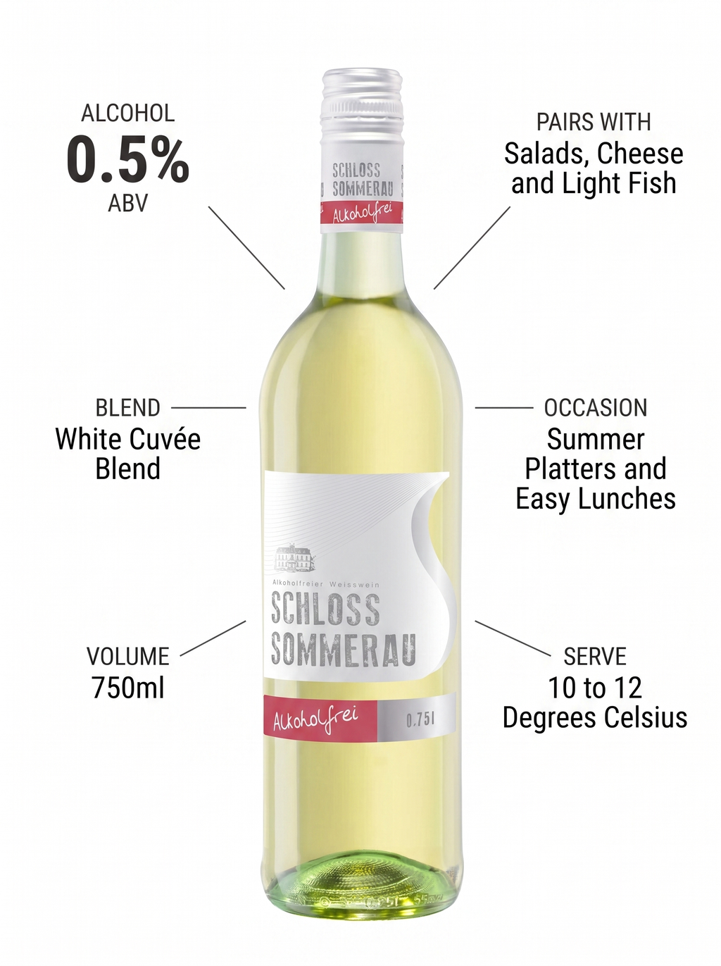 Schloss Sommerau Alcoholfrei Alcohol Free White Wine 750ml Schloss Sommerau
