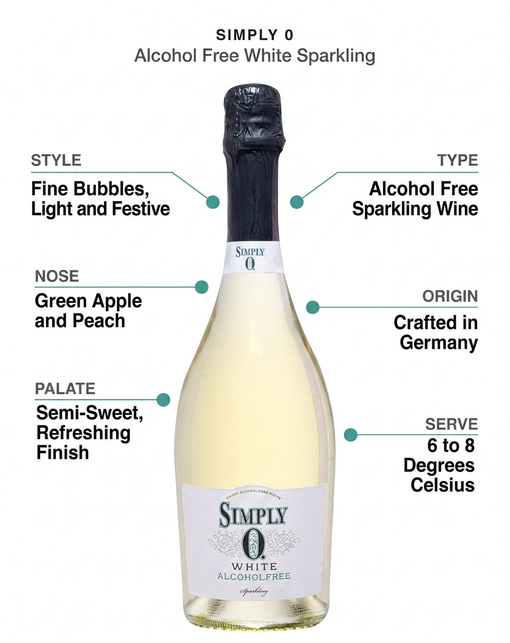 Simply 0 Alcohol Free White Sparkling Wine 750ml Simply 0