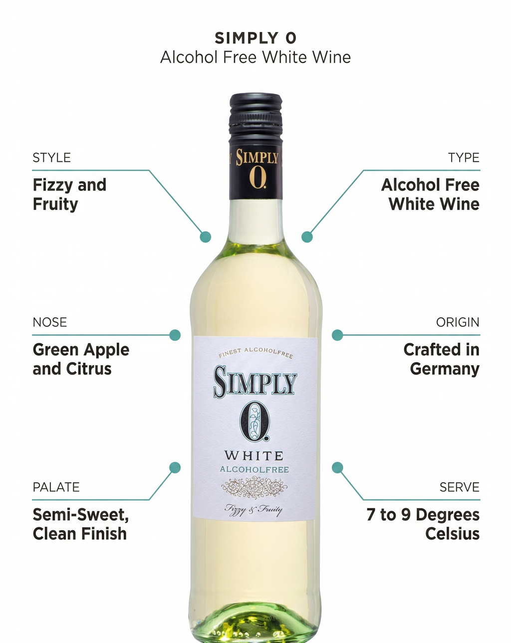 Simply 0 Alcohol Free White Wine 750ml Simply 0