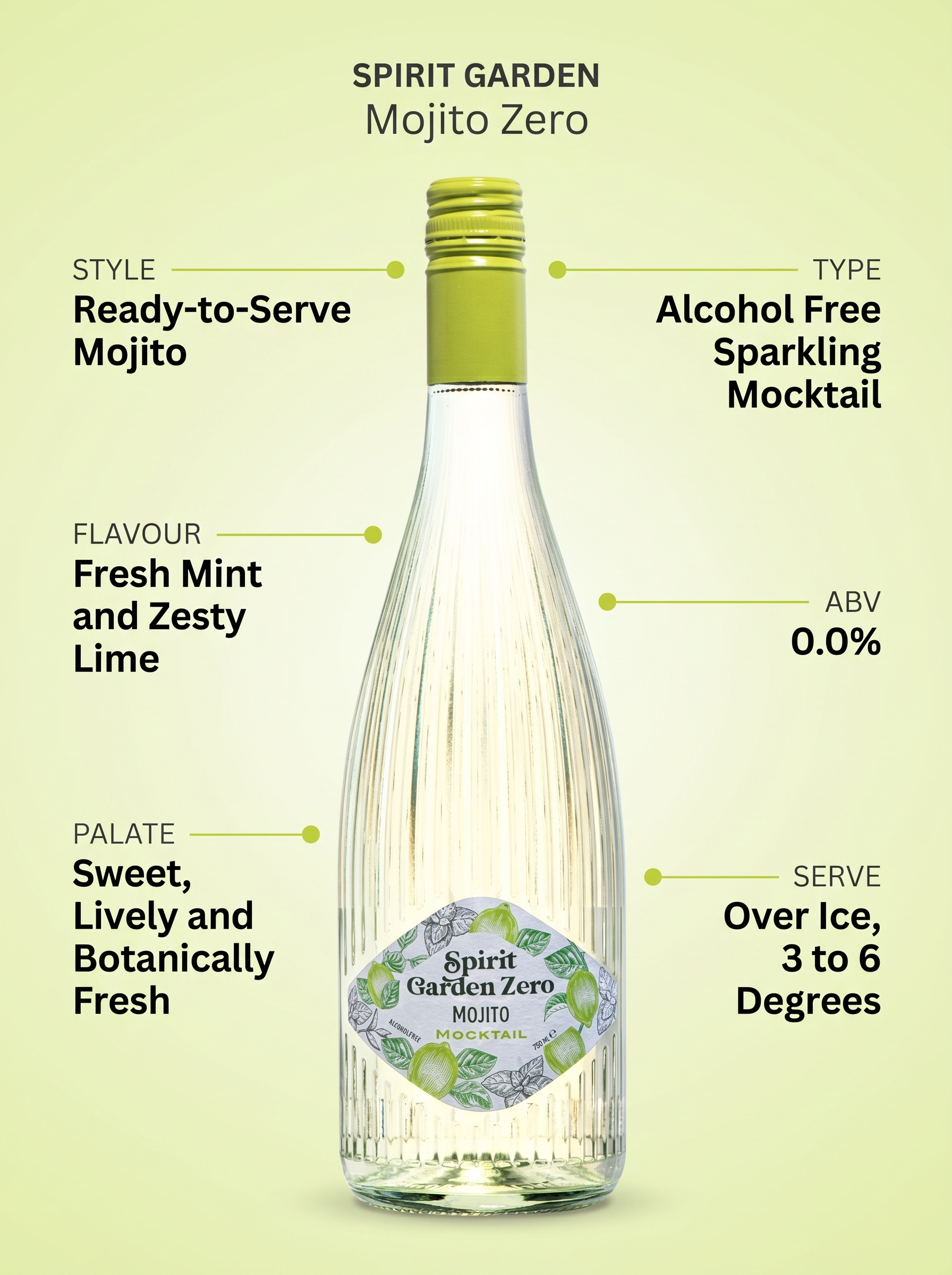 Spirit Garden Mojito Zero Alcohol Free Sparkling Mocktail 0.0% 750ml Spirit Garden