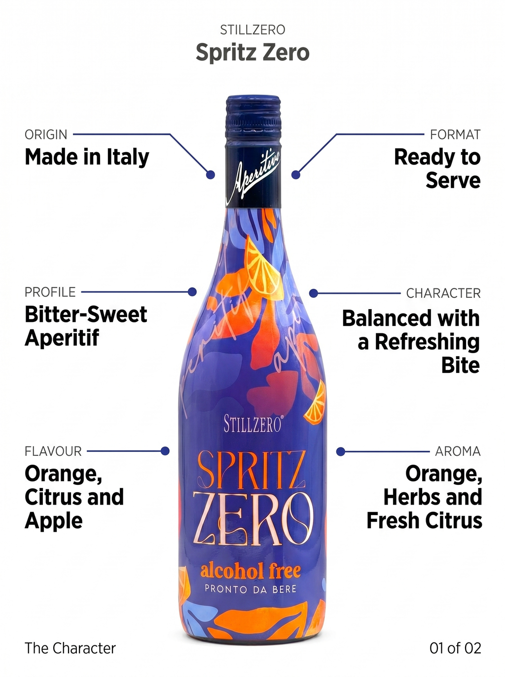 Stillzero Spritz Zero Alcohol Free Sparkling Mocktail 0.0% 750ml Stillzero